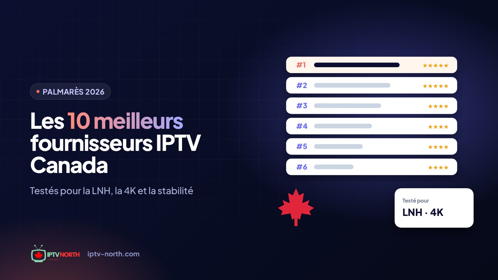 Classement des meilleurs fournisseurs IPTV Canada 2026 comparés pour le hockey de la LNH et l'image 4K
