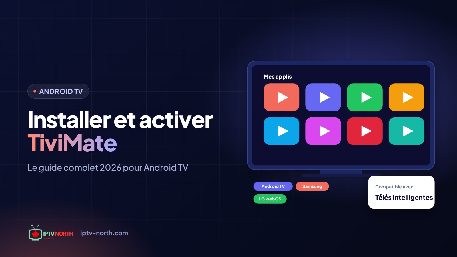 Guide des programmes TiviMate sur un écran Android TV après l'installation et l'activation de Premium