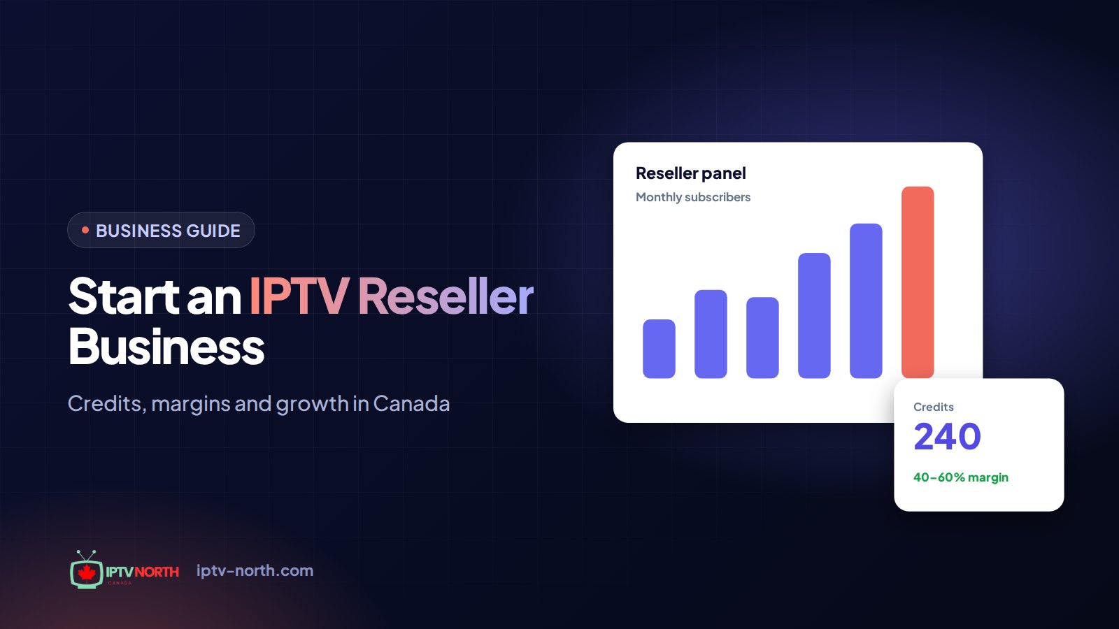 IPTV reseller in Canada managing customer accounts on a laptop with a streaming TV in the background
