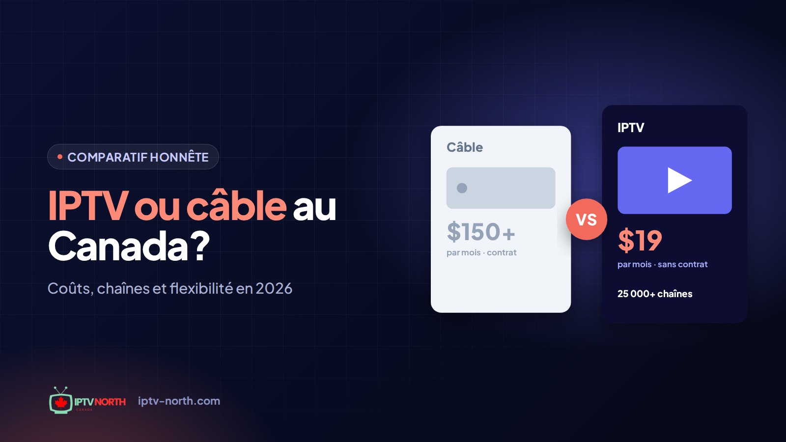 Télé de salon comparant l'IPTV et le câble au Canada, avec une télécommande et un terminal