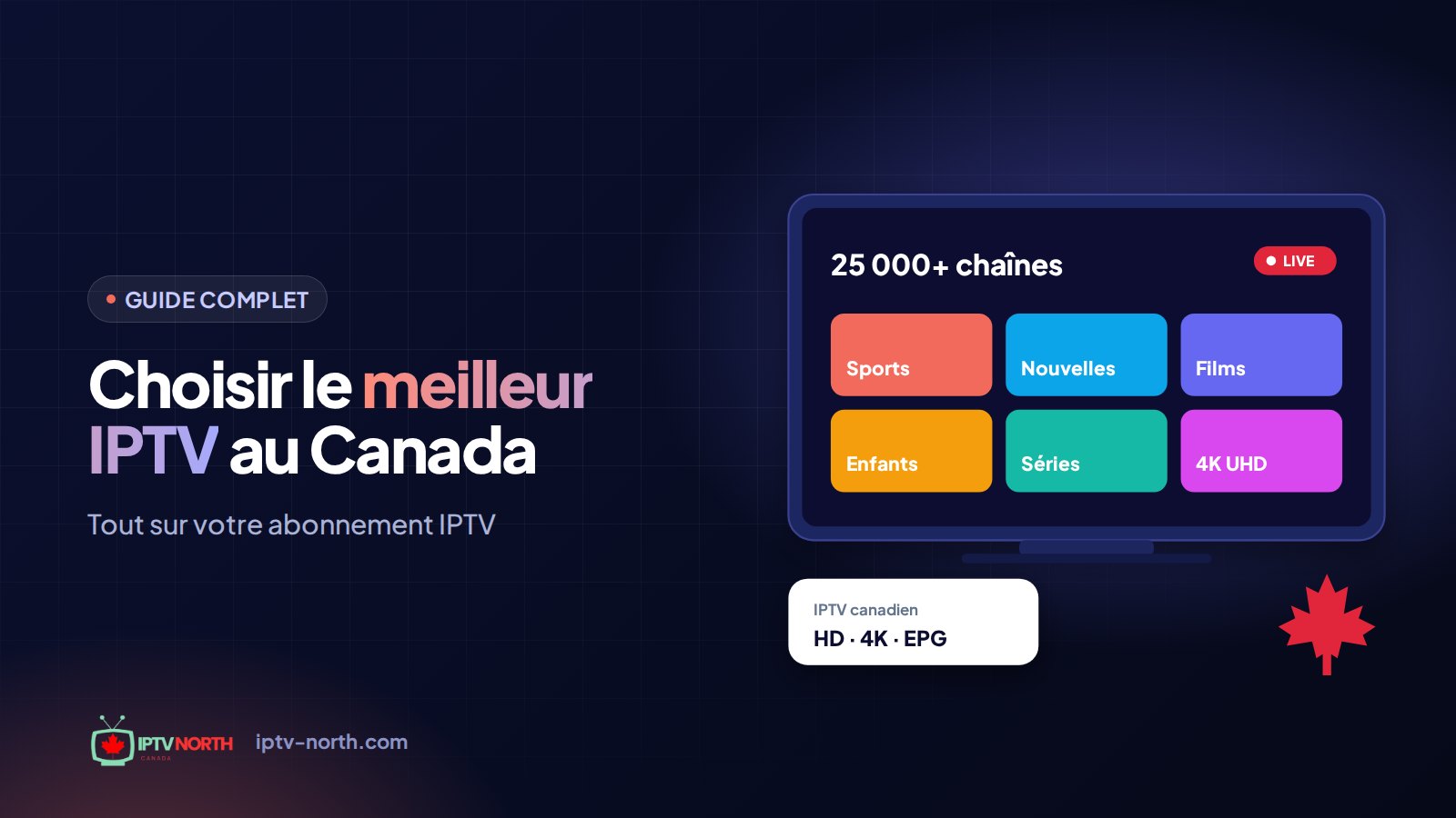 Guide d'achat pour débutants pour trouver le meilleur service IPTV au Canada sur la télé du salon