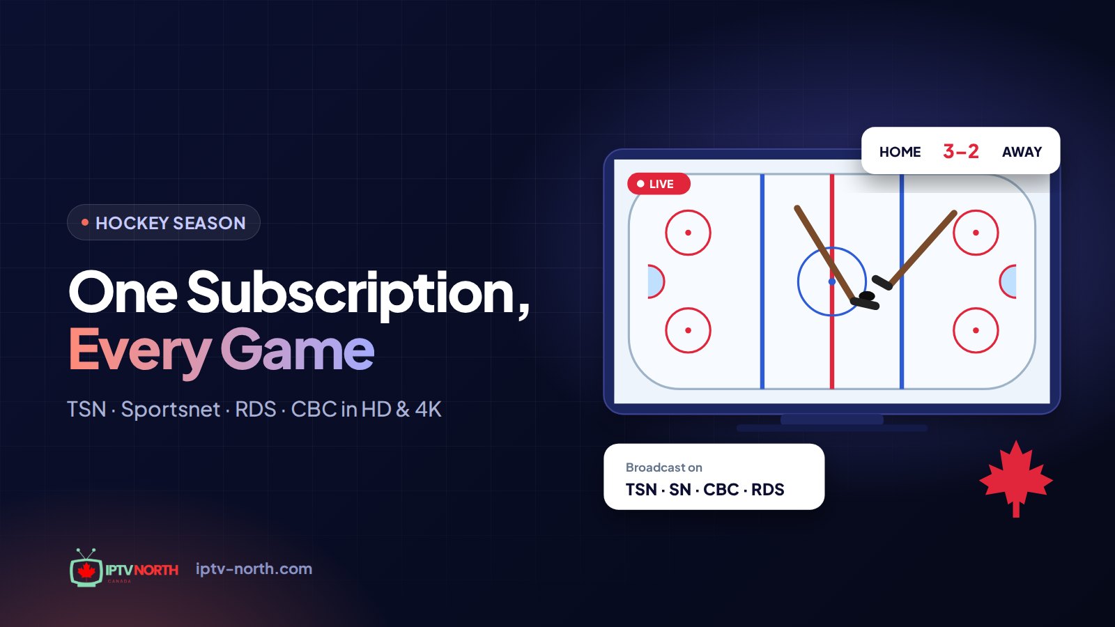 Hockey fan using one IPTV app to stream every Canadian NHL team live on a living room TV